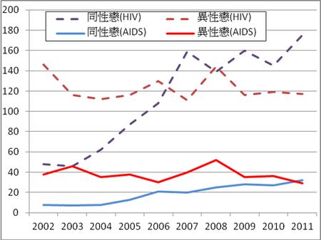 明光社